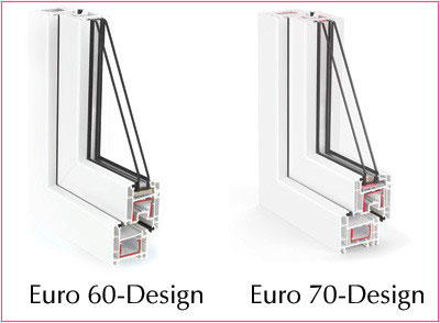 Окна из профиля Rehau Euro-70 Мы отдаём Вам по цене Rehau Euro-60